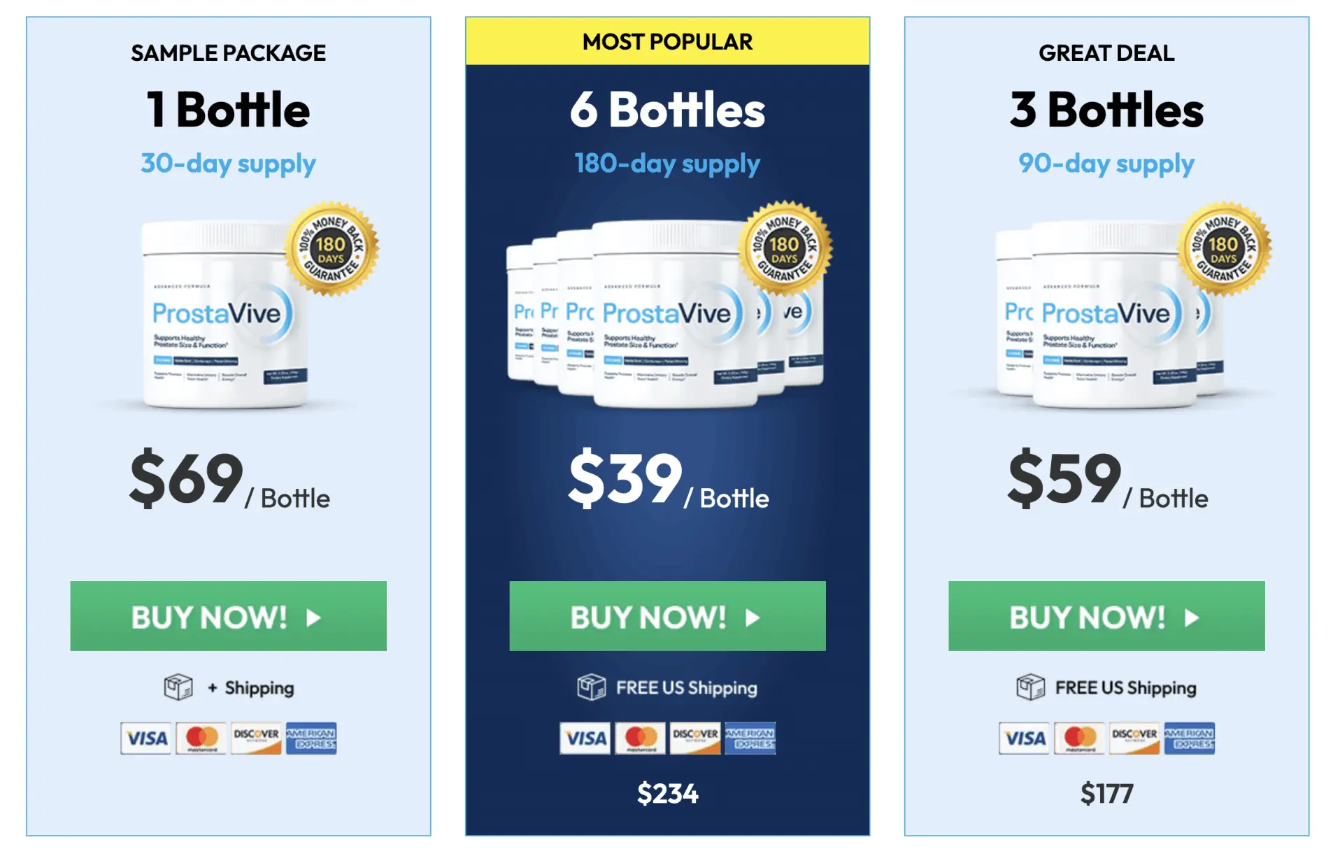 Prostavive Order page 